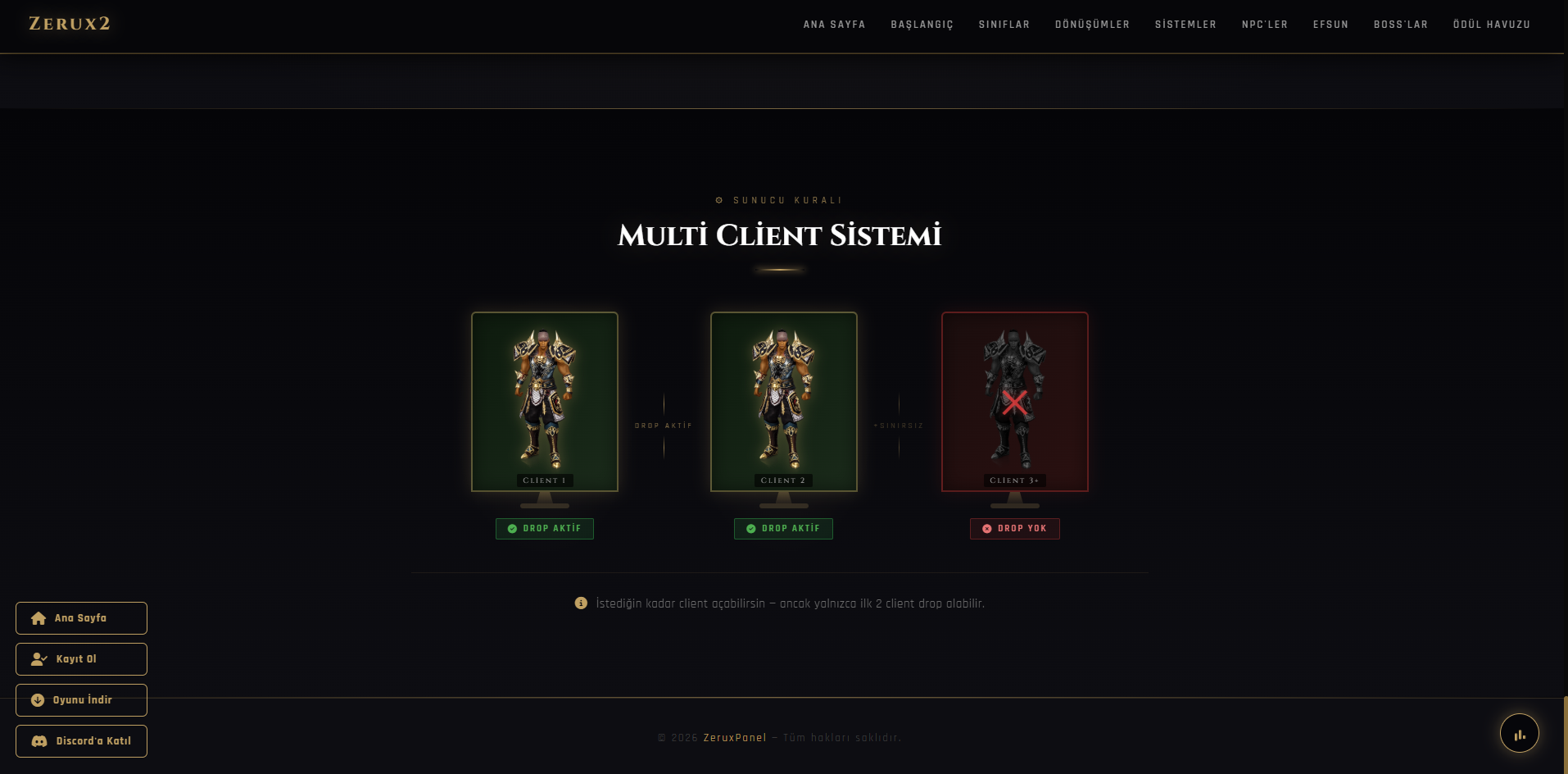 Profesyonel Tanıtım Paneli