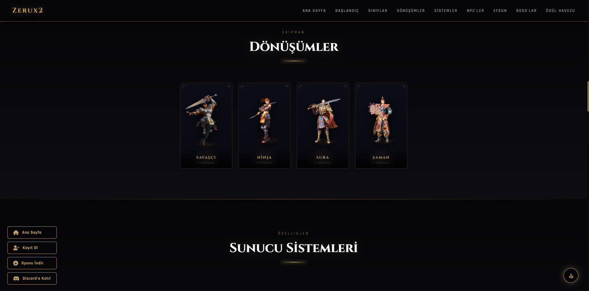 Profesyonel Tanıtım Paneli