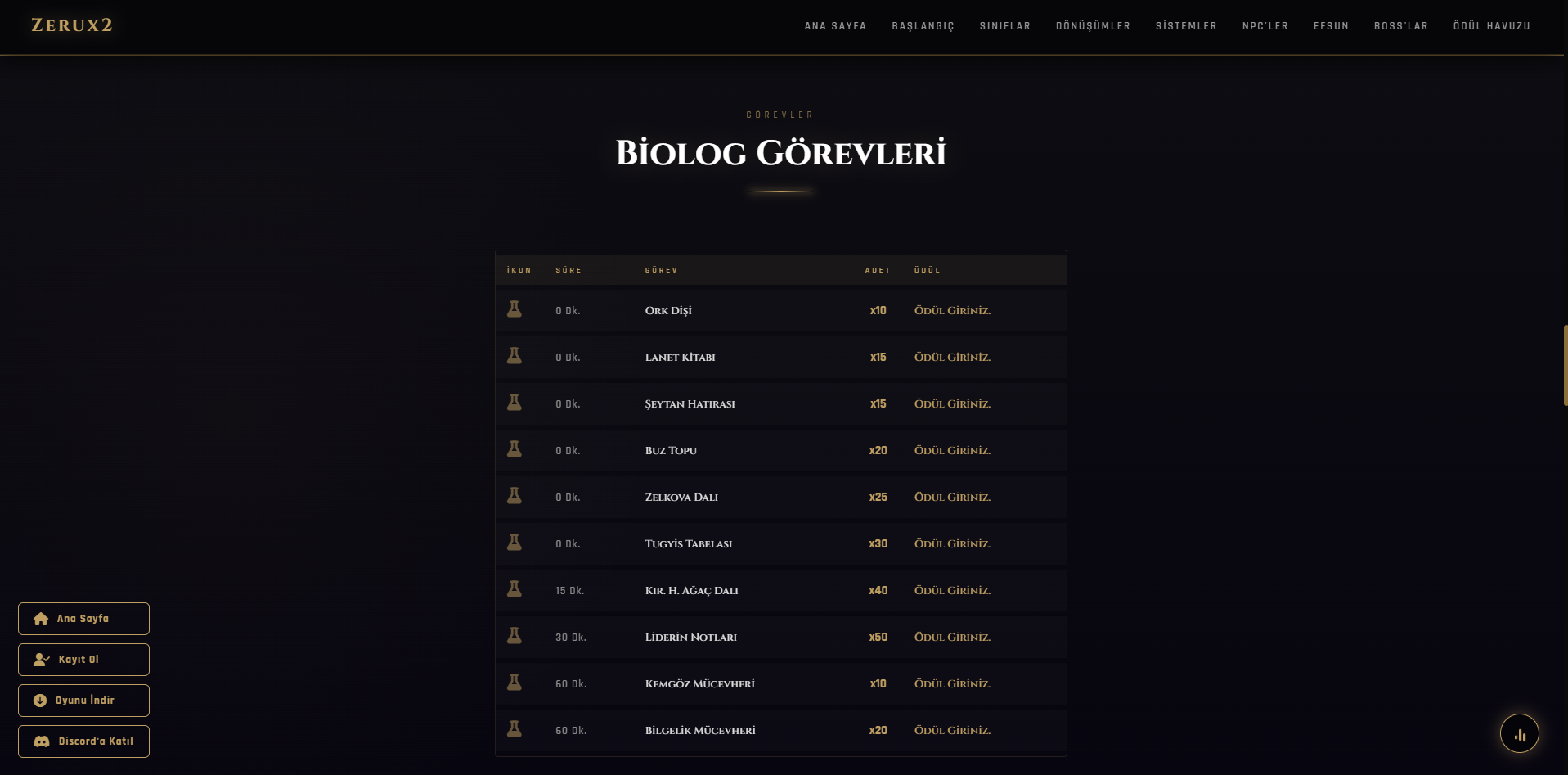 Profesyonel Tanıtım Paneli